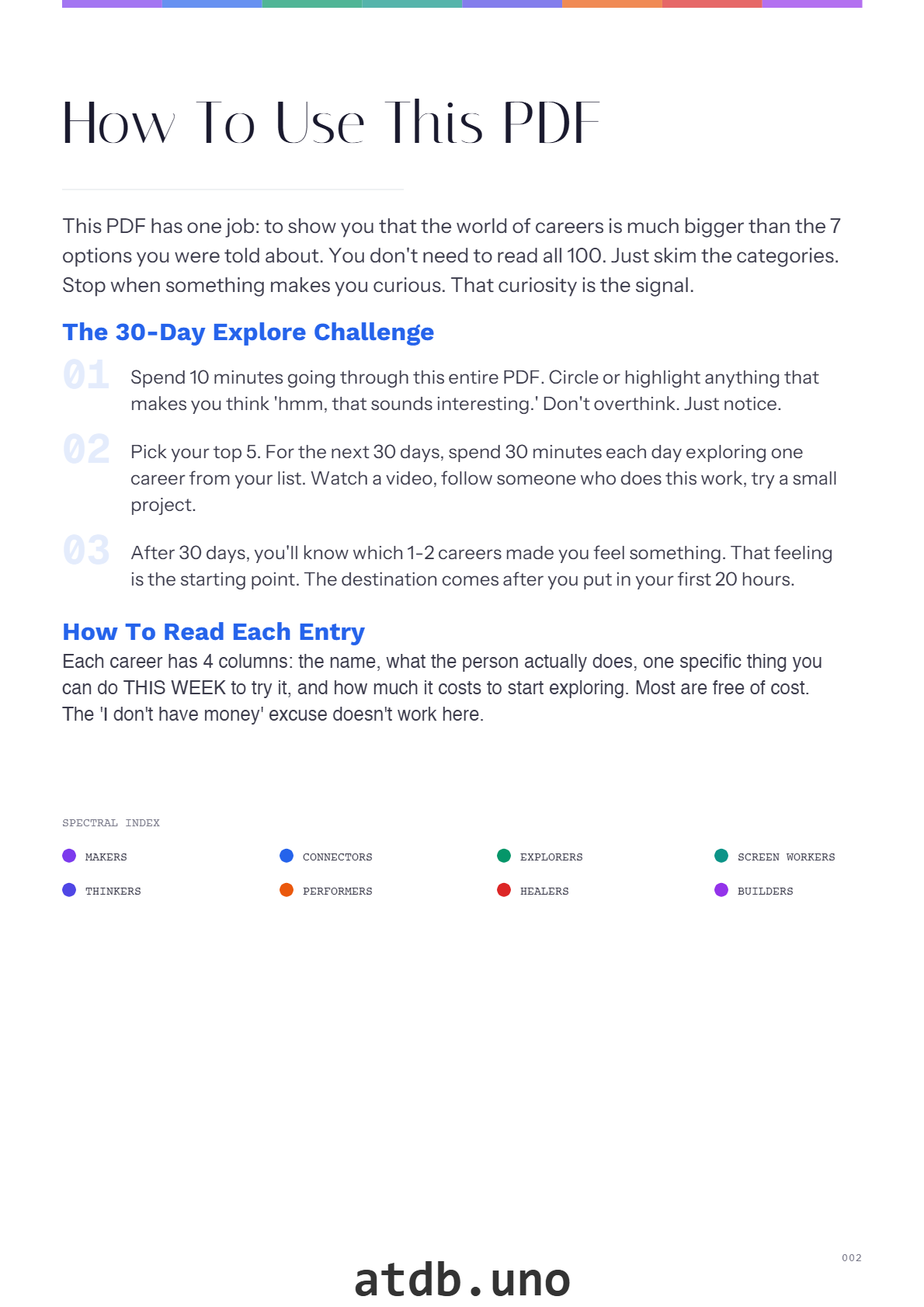 100_Careers Guide Full PDF (1)